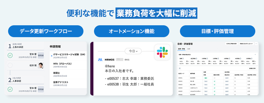 業務負荷を大幅に削減