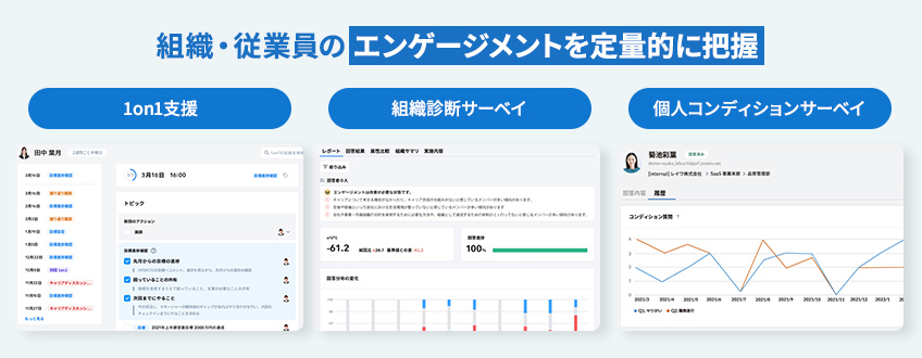 エンゲージメントを定量的に把握