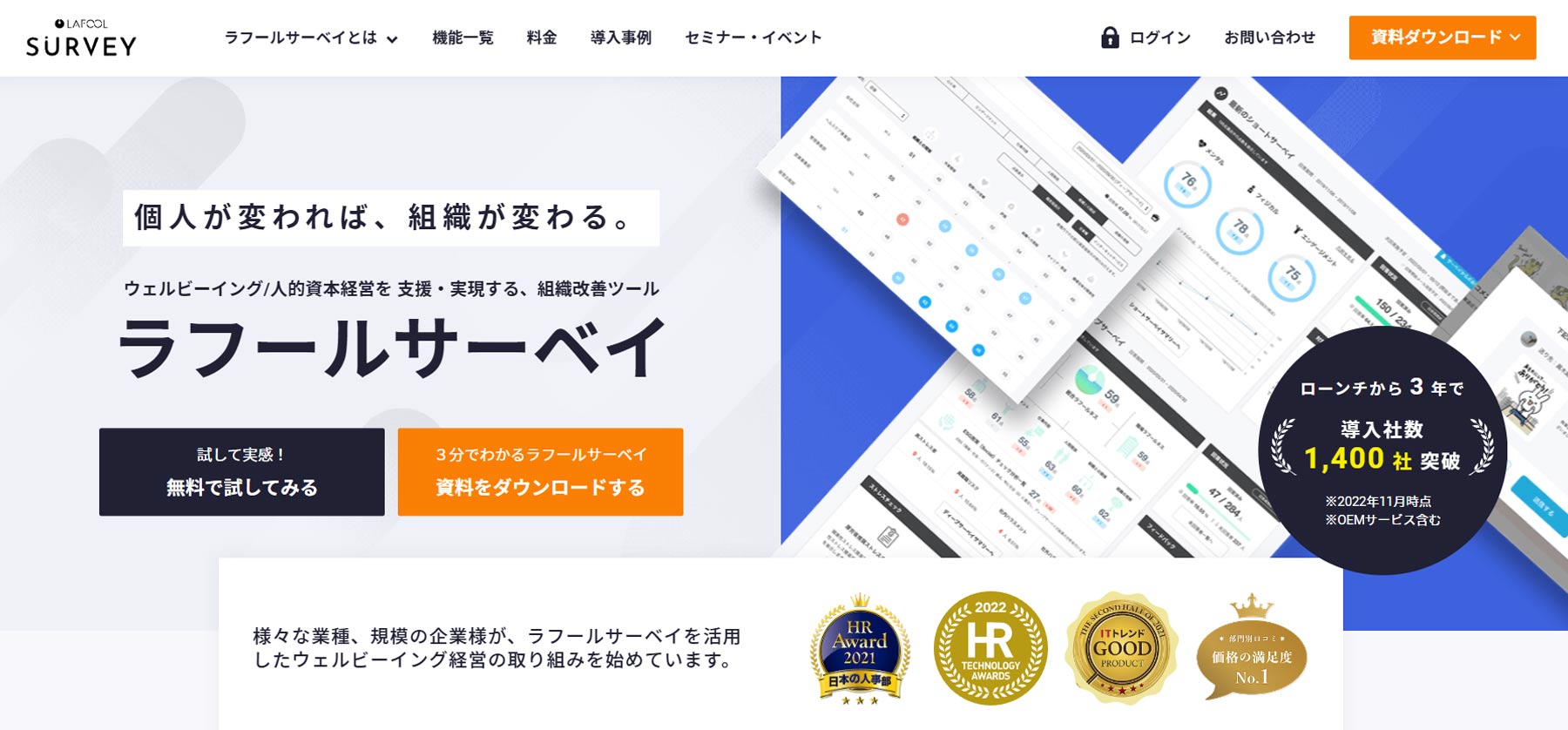 ラフールサーベイ公式Webサイト