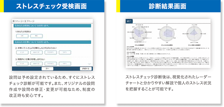 ストレスチェック受検画面、診断結果画面