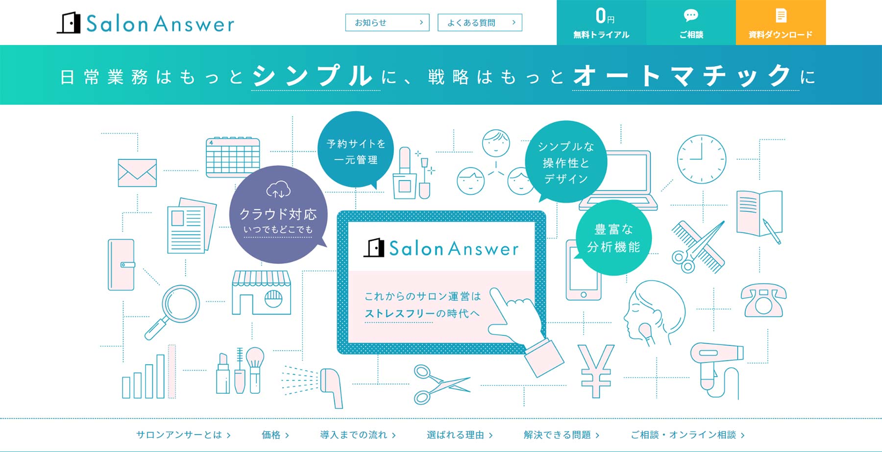 SalonAnswer公式Webサイト