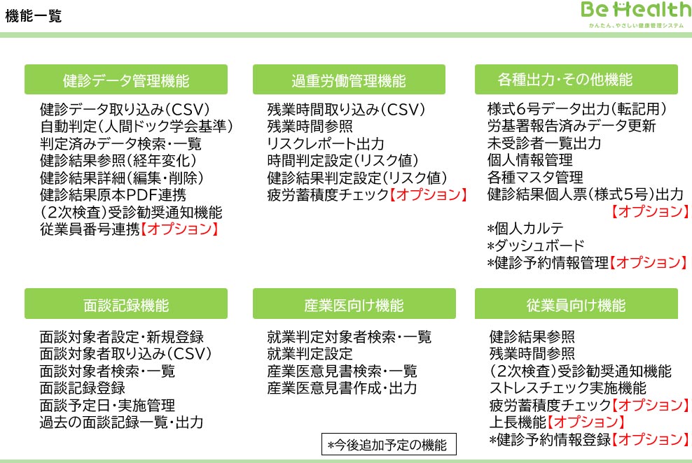 機能一覧