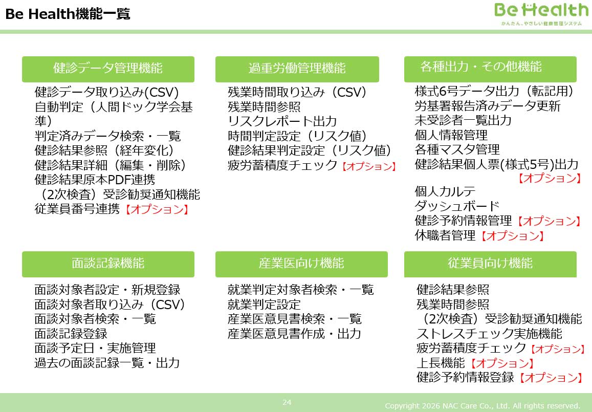Be Health機能一覧
