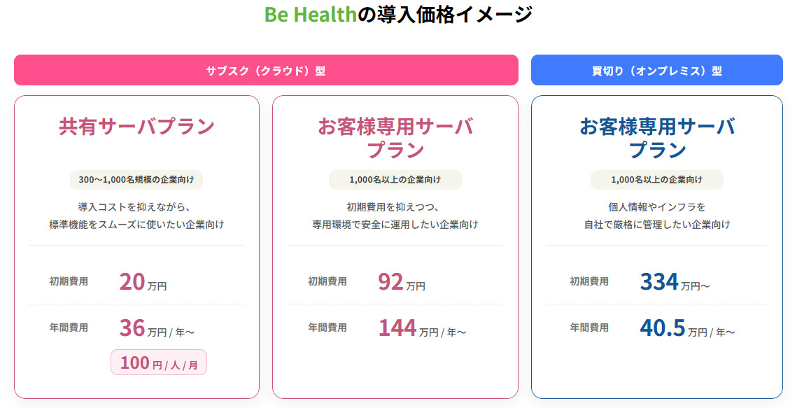 導入価格イメージ