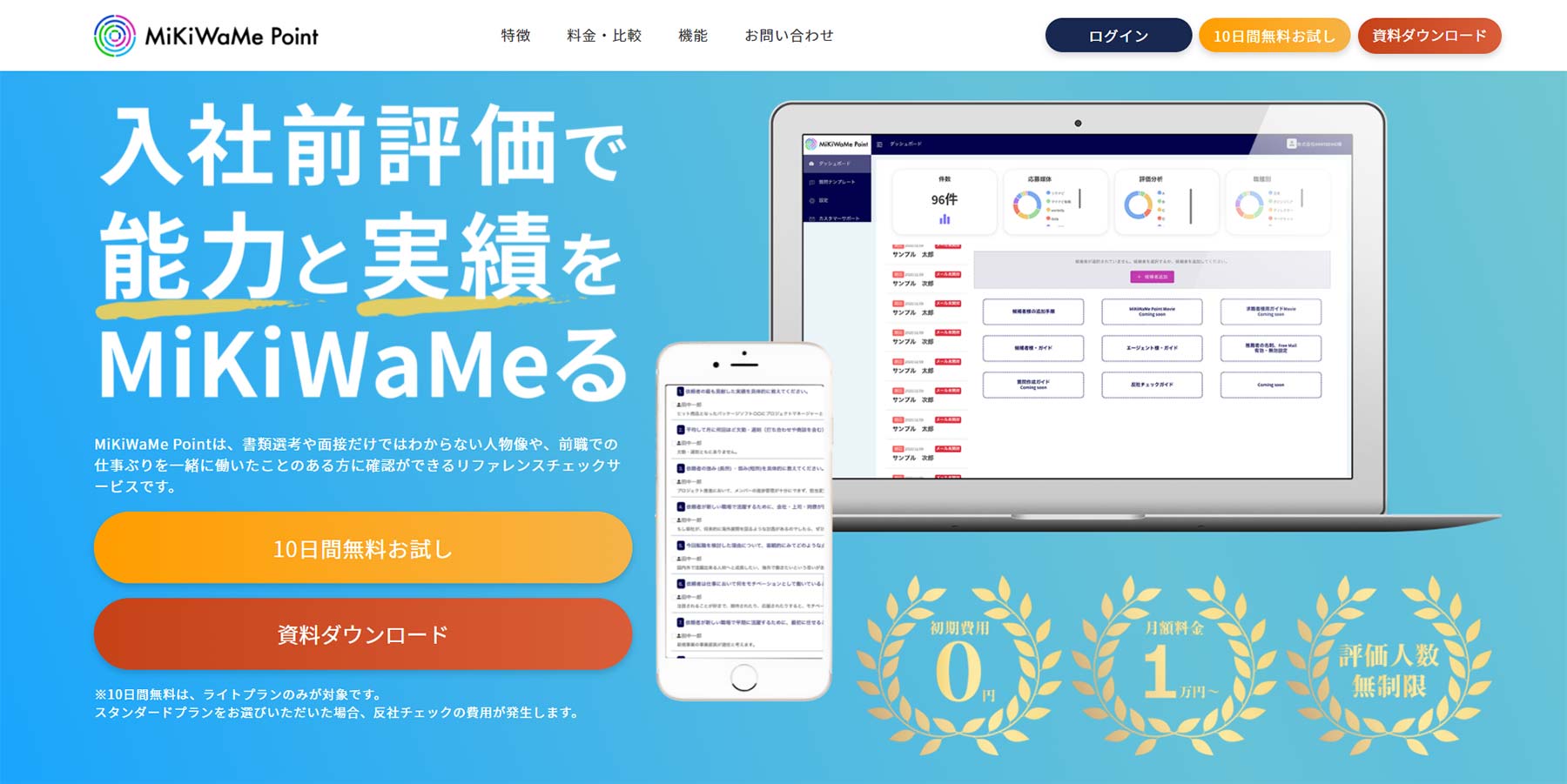 MiKiWaMe Point公式Webサイト