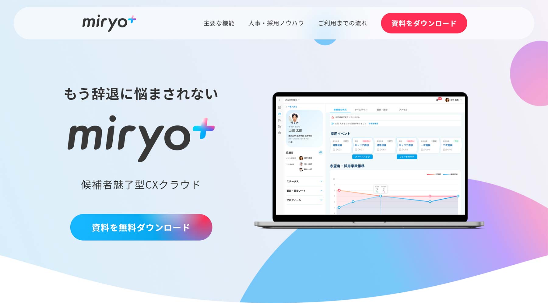 miryo+公式Webサイト