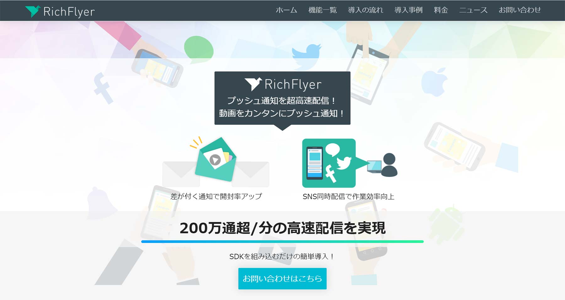RichFlyer公式Webサイト