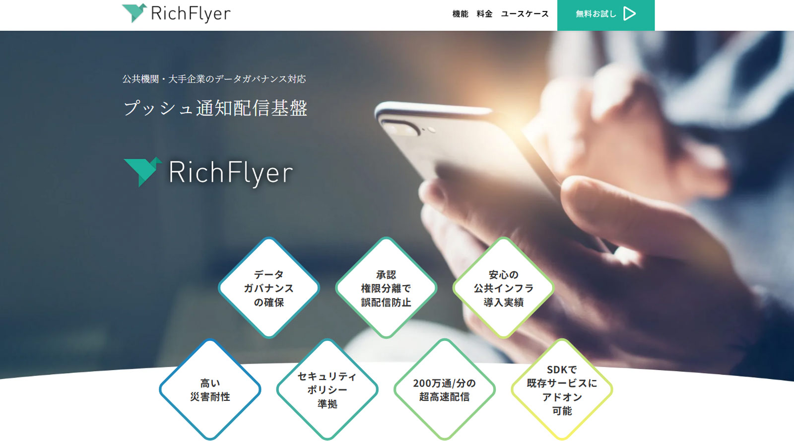 RichFlyer公式Webサイト