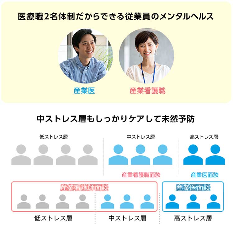 人事労務の業務負担軽減002