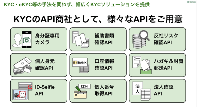 KYCのAPI商社として、様々なAPIをご用意