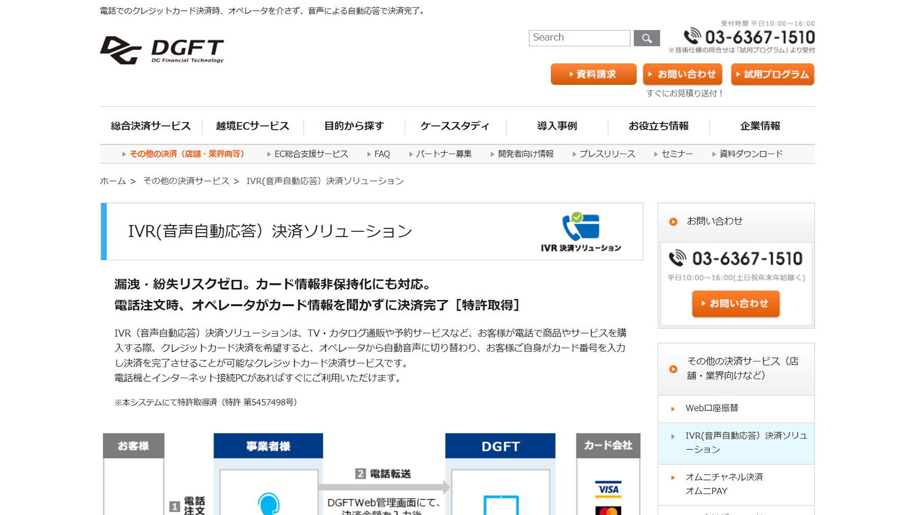 IVR決済ソリューション公式Webサイト