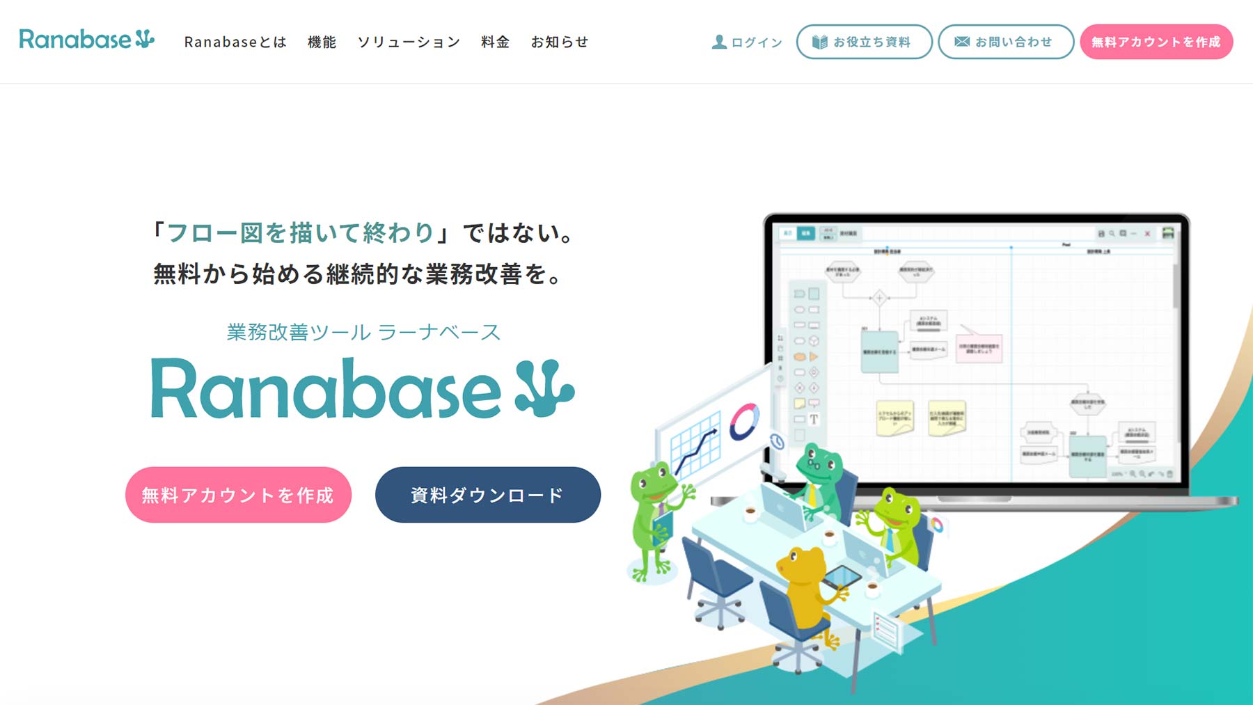 Ranabase（ラーナベース）公式Webサイト