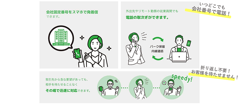 スマホ内線化