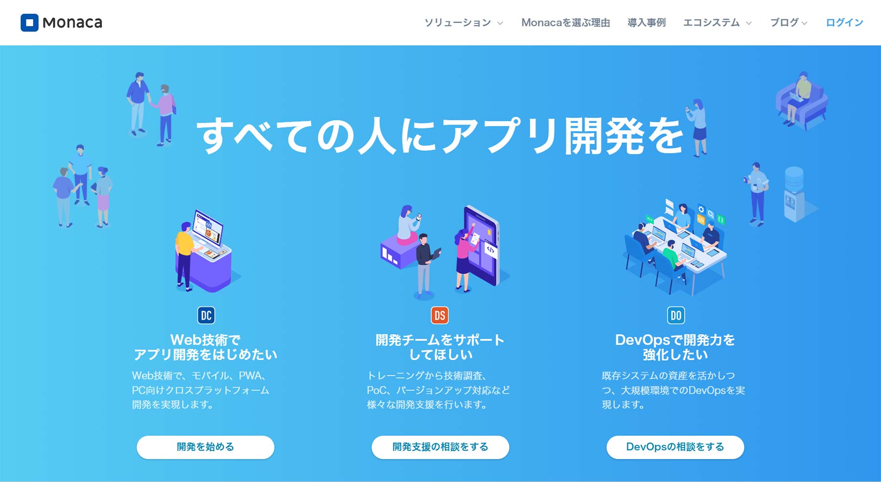 Monaca公式Webサイト