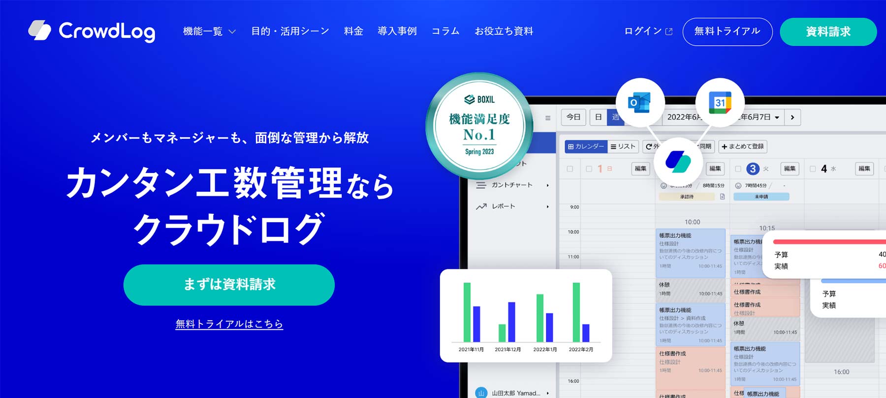 CrowdLog_公式Webサイト