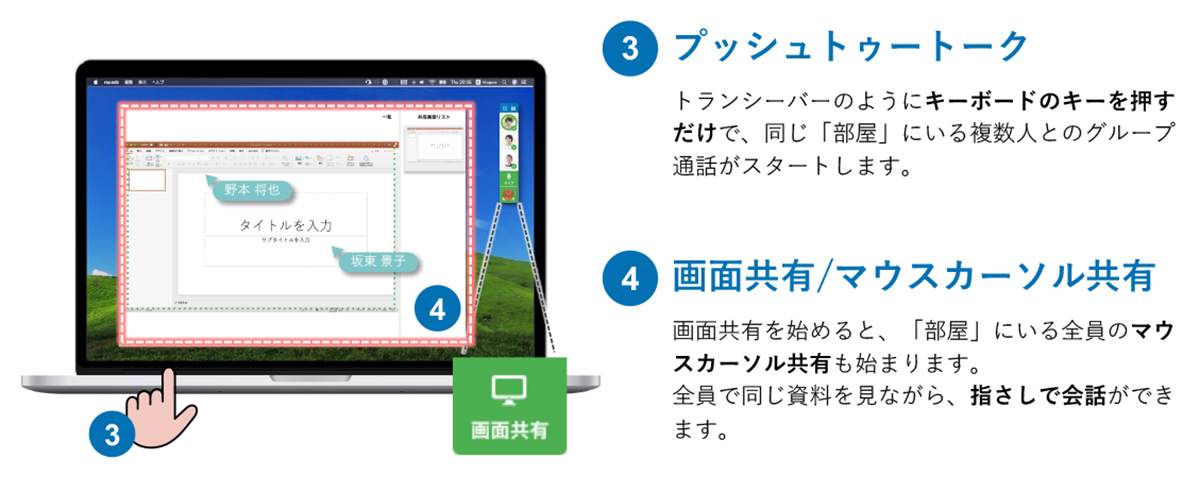 会話に特化したシンプルなUI