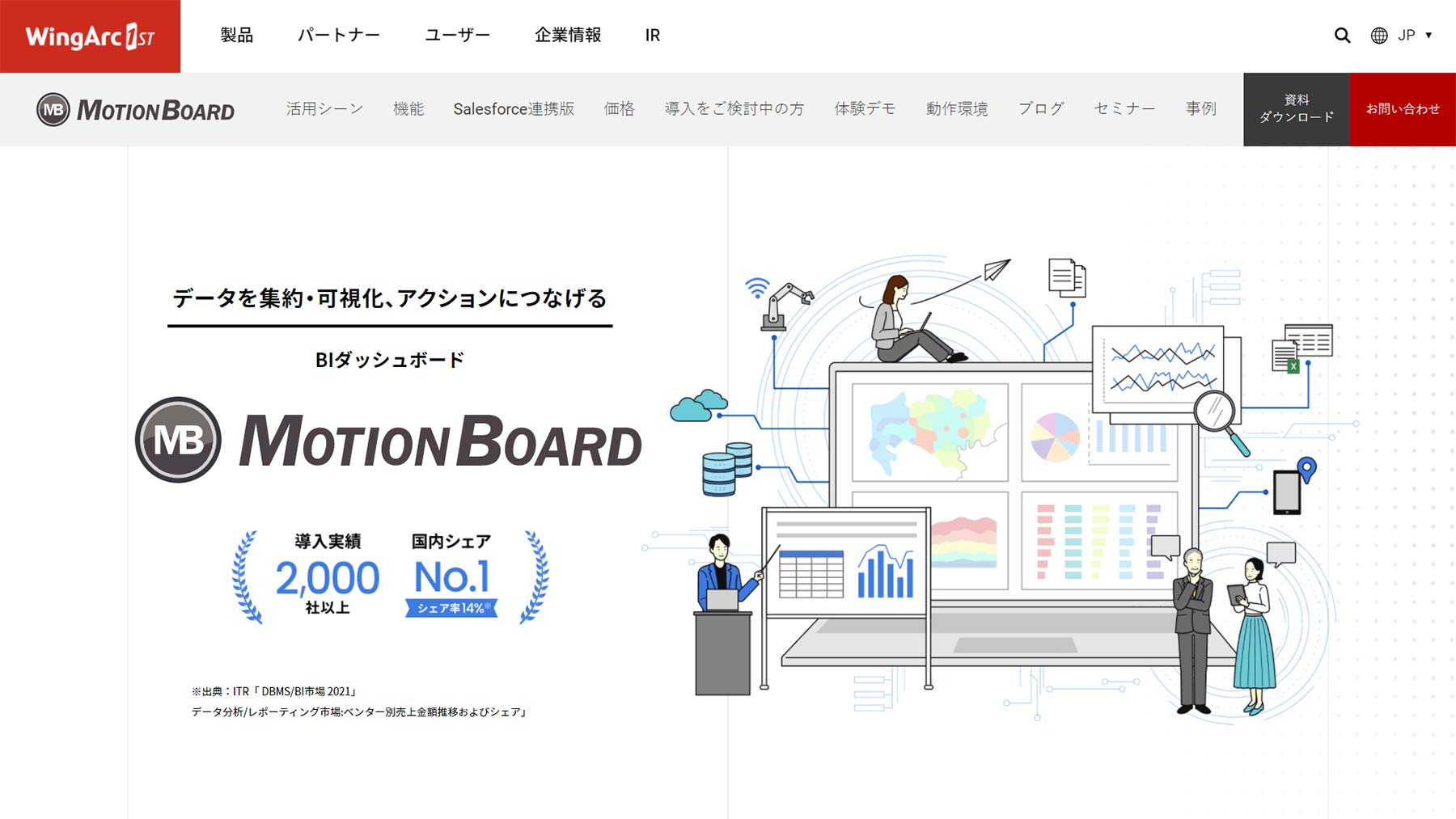 MotionBoard公式Webサイト