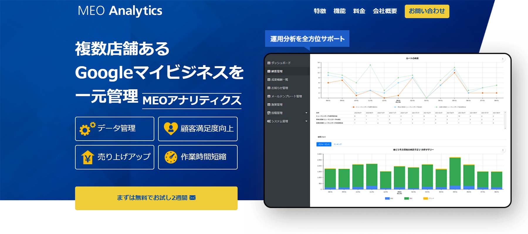MEOアナリティクス公式Webサイト