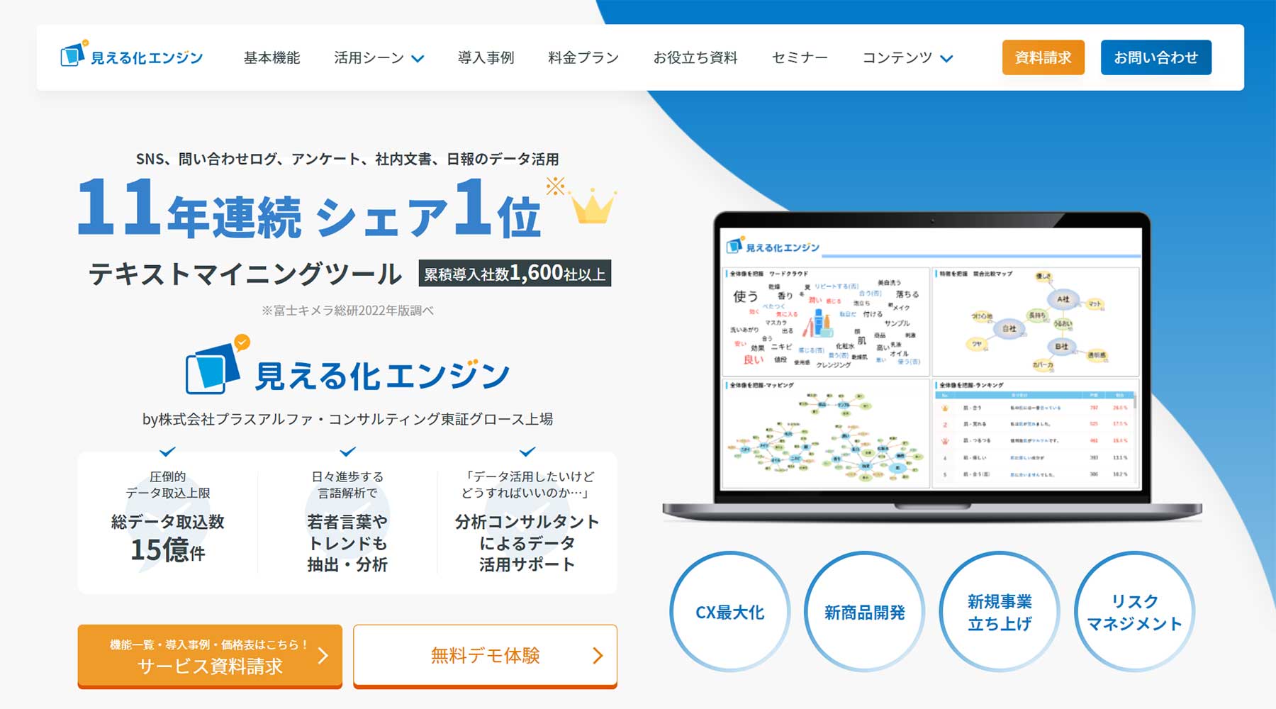 見える化エンジン公式Webサイト
