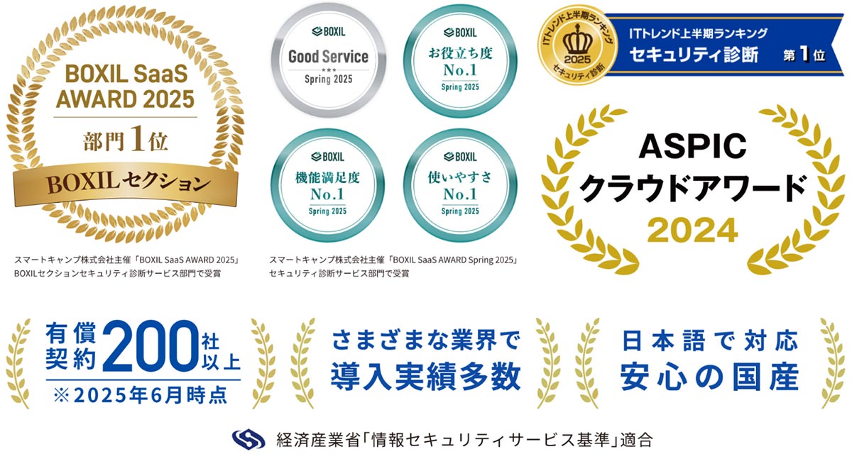 ASPIC含む各プラットフォームによる表彰実績多数