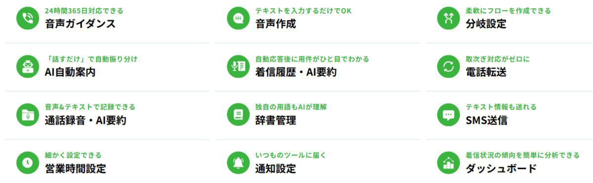 電話業務を効率化する充実の機能 