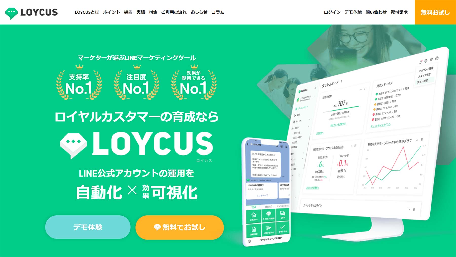 LOYCUS公式Webサイト