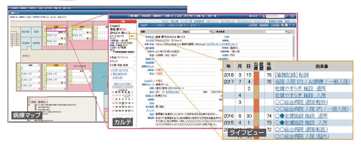 シンプルで使いやすい操作性