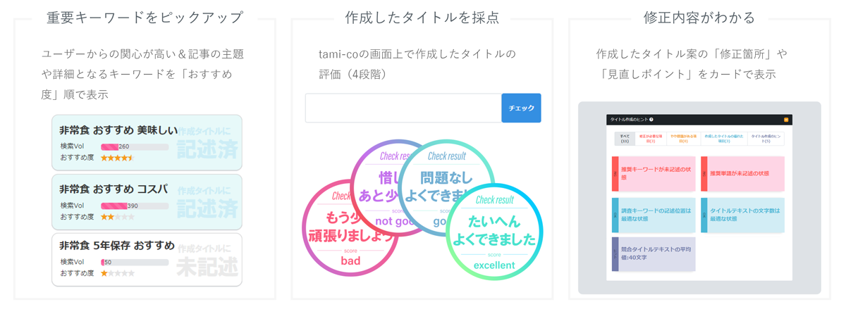 tami-coのツール上で作成したタイトル案の合否をチェックできます。