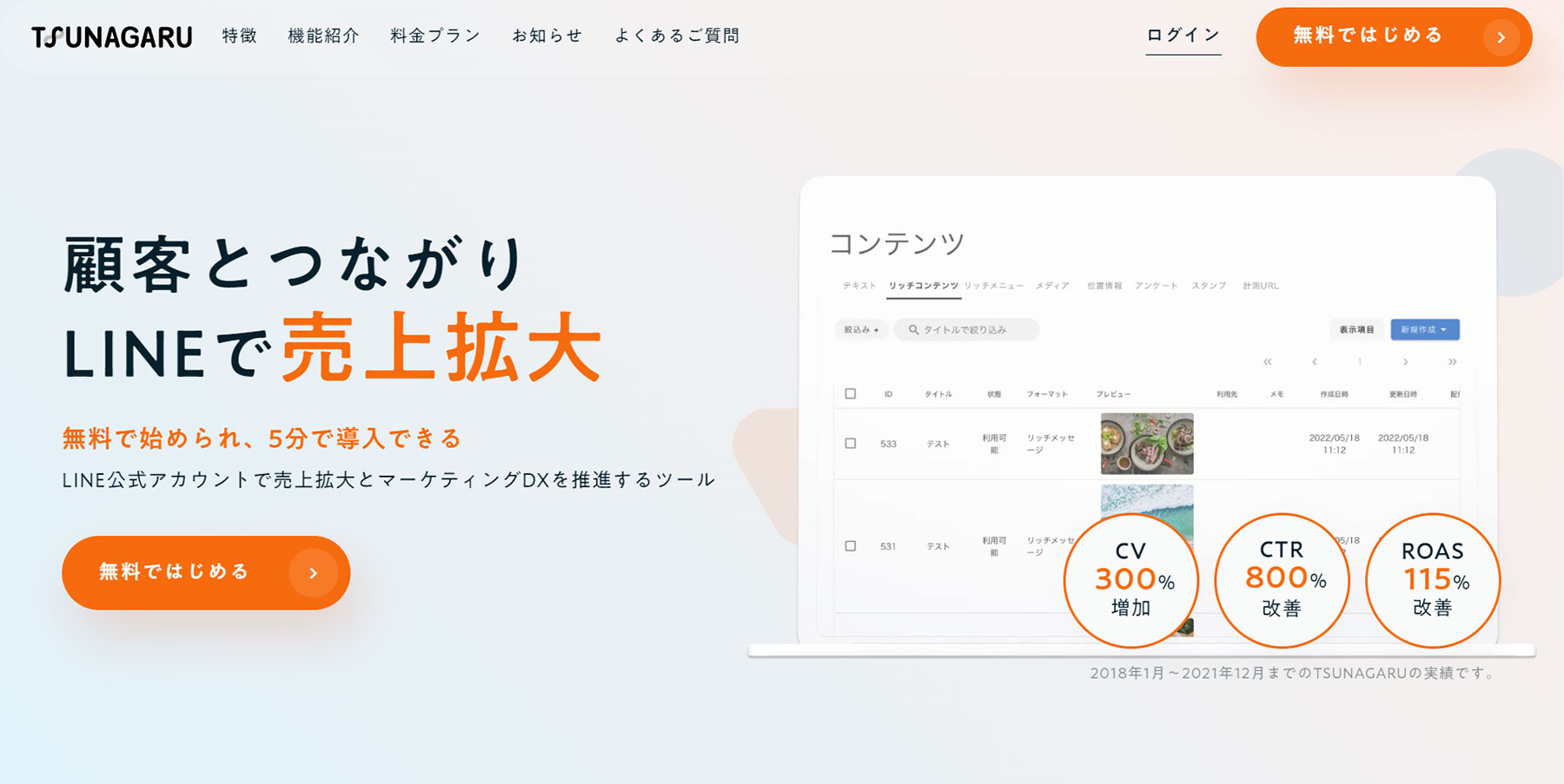 TSUNAGARU公式WEBサイト