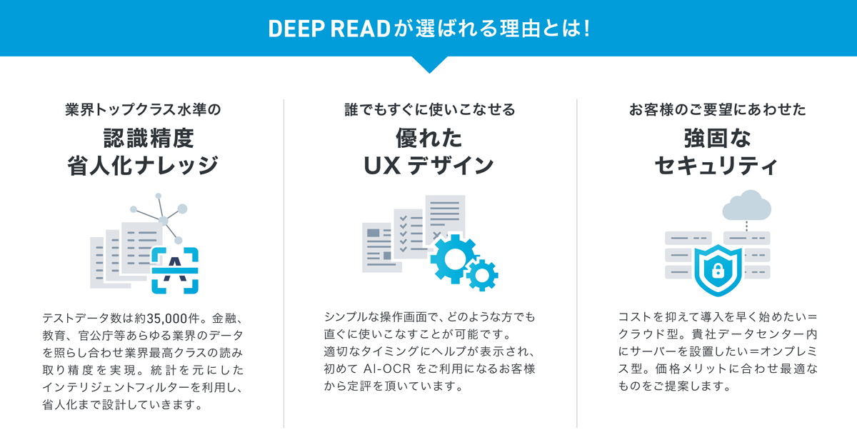 DEEP READが選ばれる理由とは！