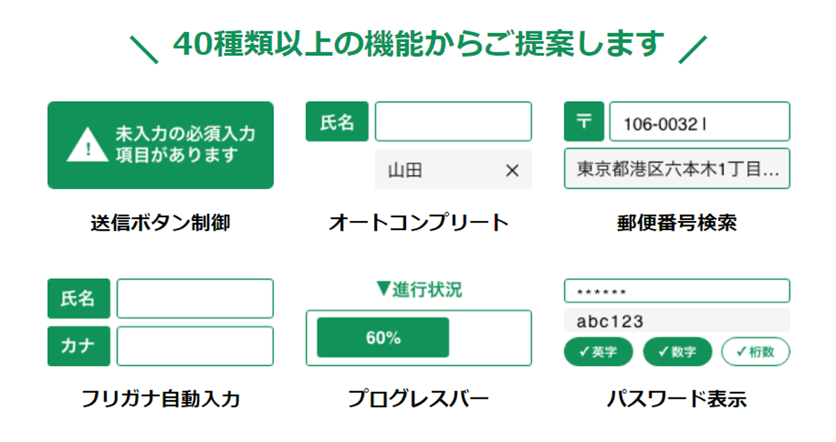 40種類以上の機能からご提案します