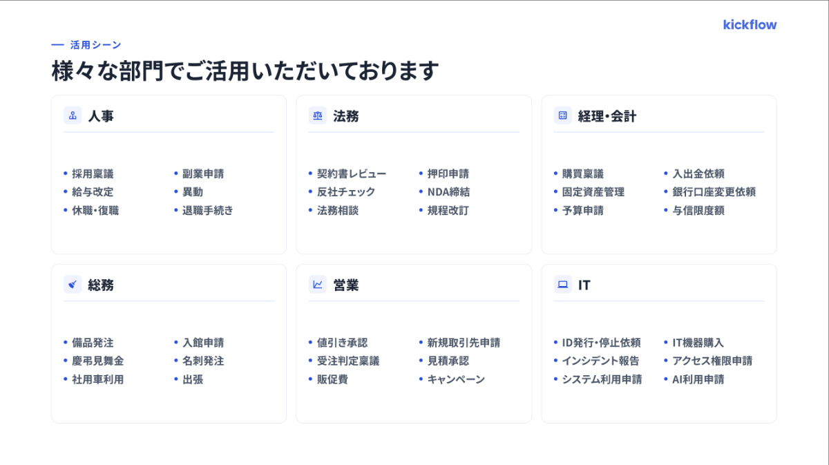 kickflowは、AIを搭載した新しい数百名から数千名向けの稟議・クラウドワークフローです。