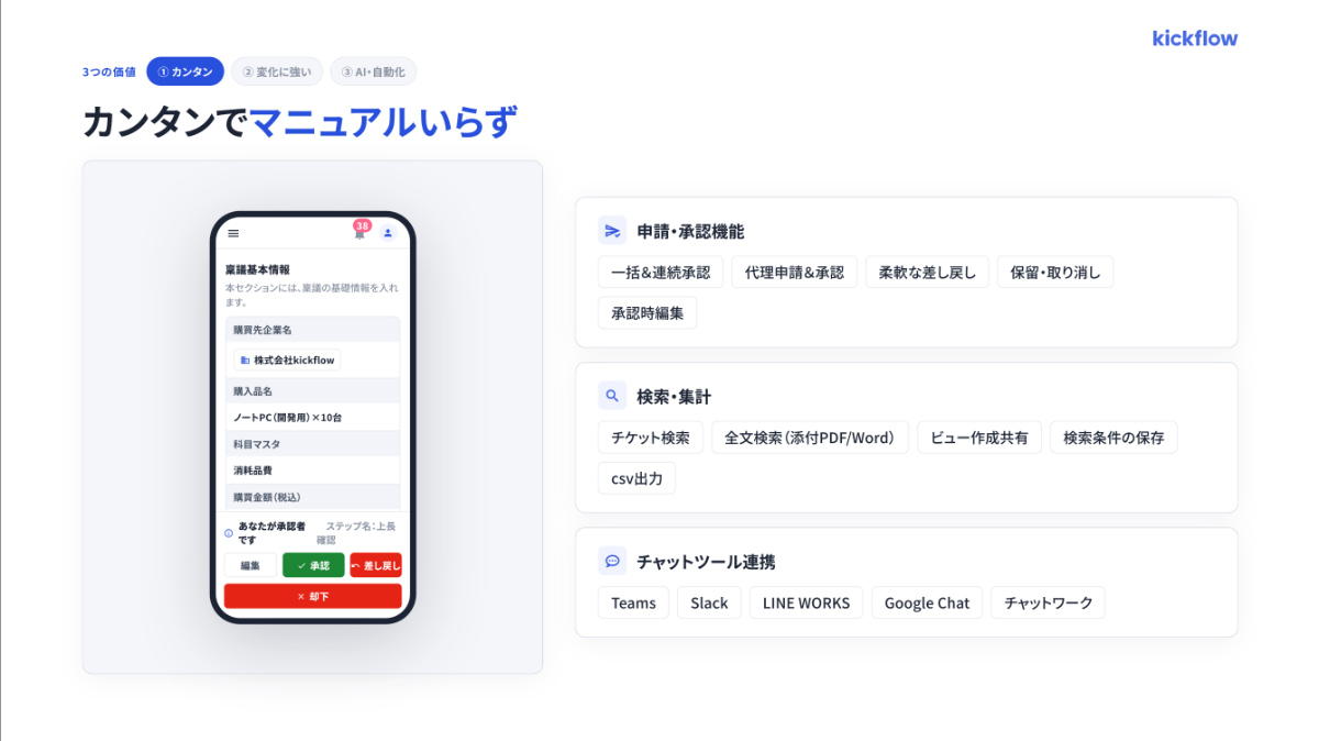 【カンタン】マニュアルなしで使える直感的なUI