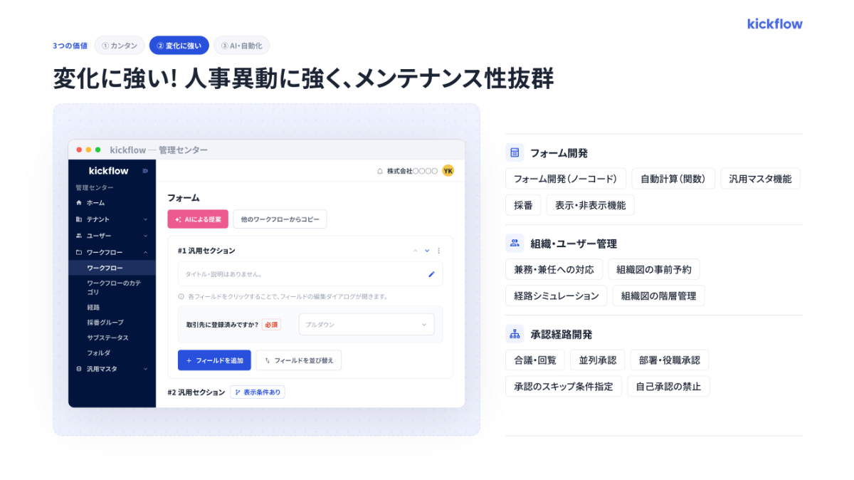 【変化に強い】組織変更や人事異動にも柔軟に対応できる設計