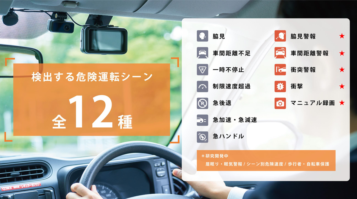 AIによるリスク運転の検出項目