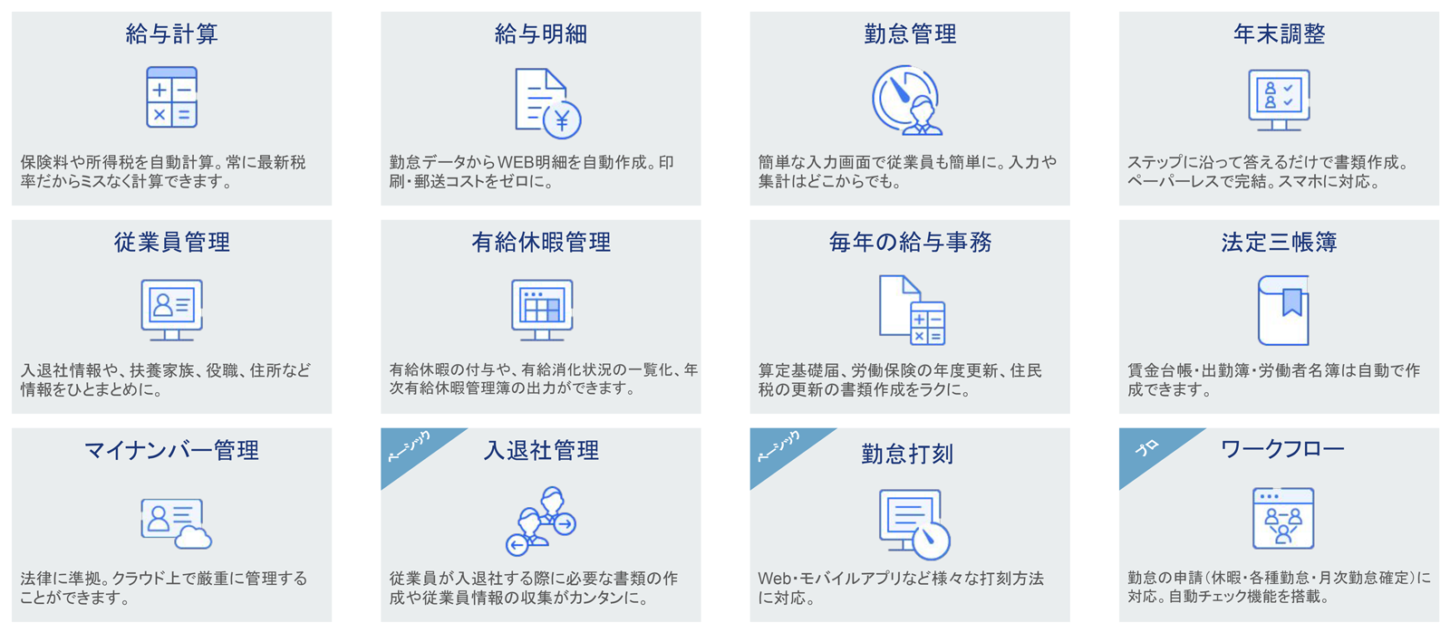freee人事労務の主な機能