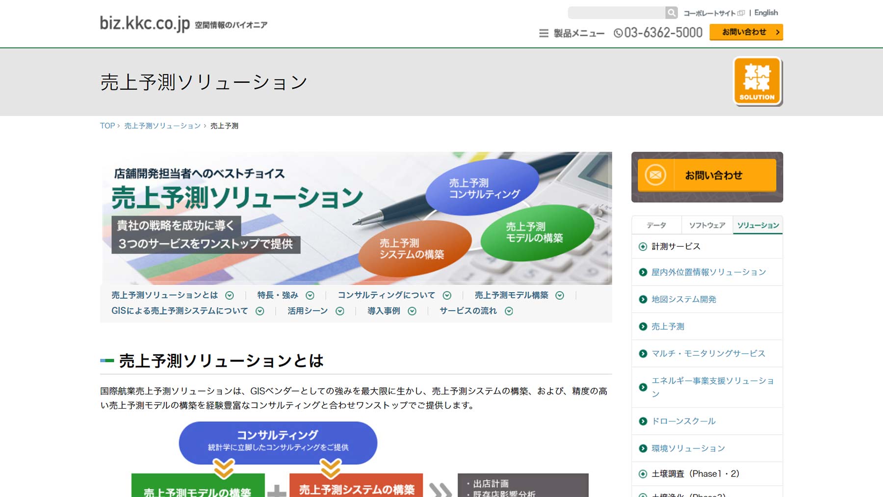 売上予測ソリューション公式Webサイト