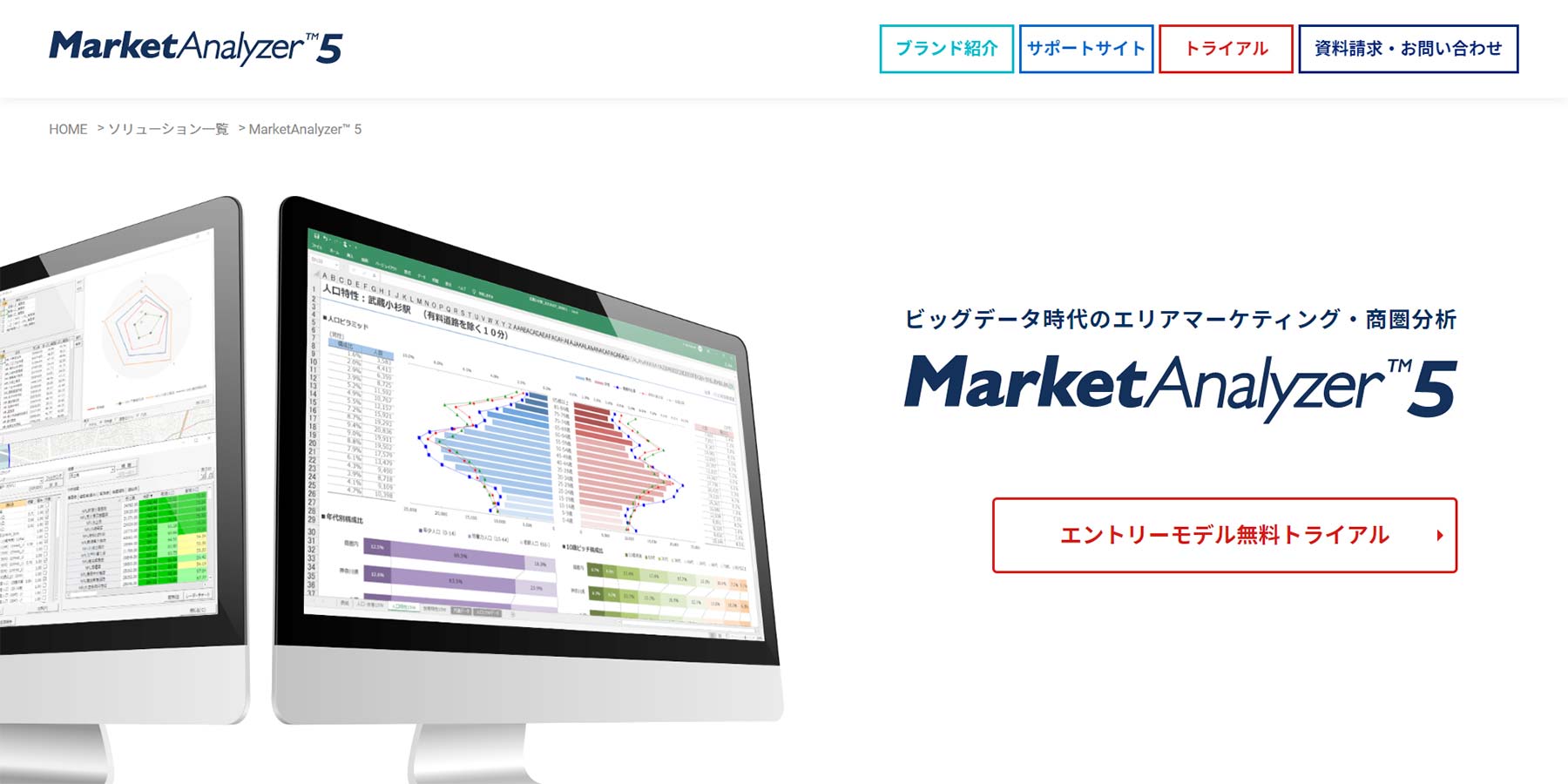 MarketAnalyzer™ 5公式Webサイト