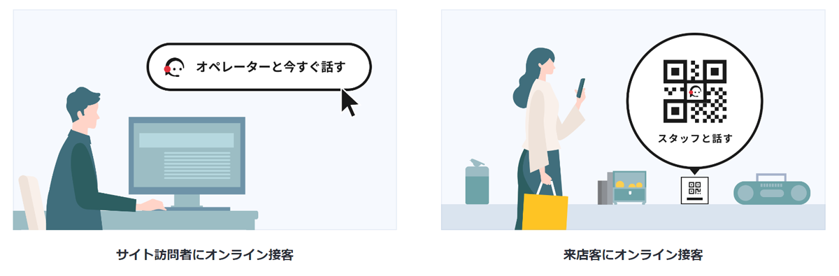 prrrrは、スマホでワンタップするだけで使える、BtoC向けのオンライン接客ツールです