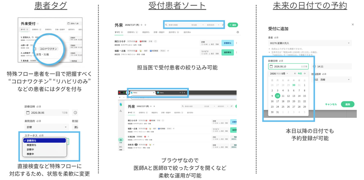 オーダリング・会計連携の自動入力