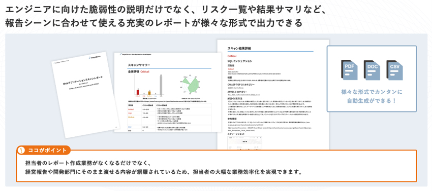 経営層向けのサマリーから開発者向けの詳細ログまでを提供します