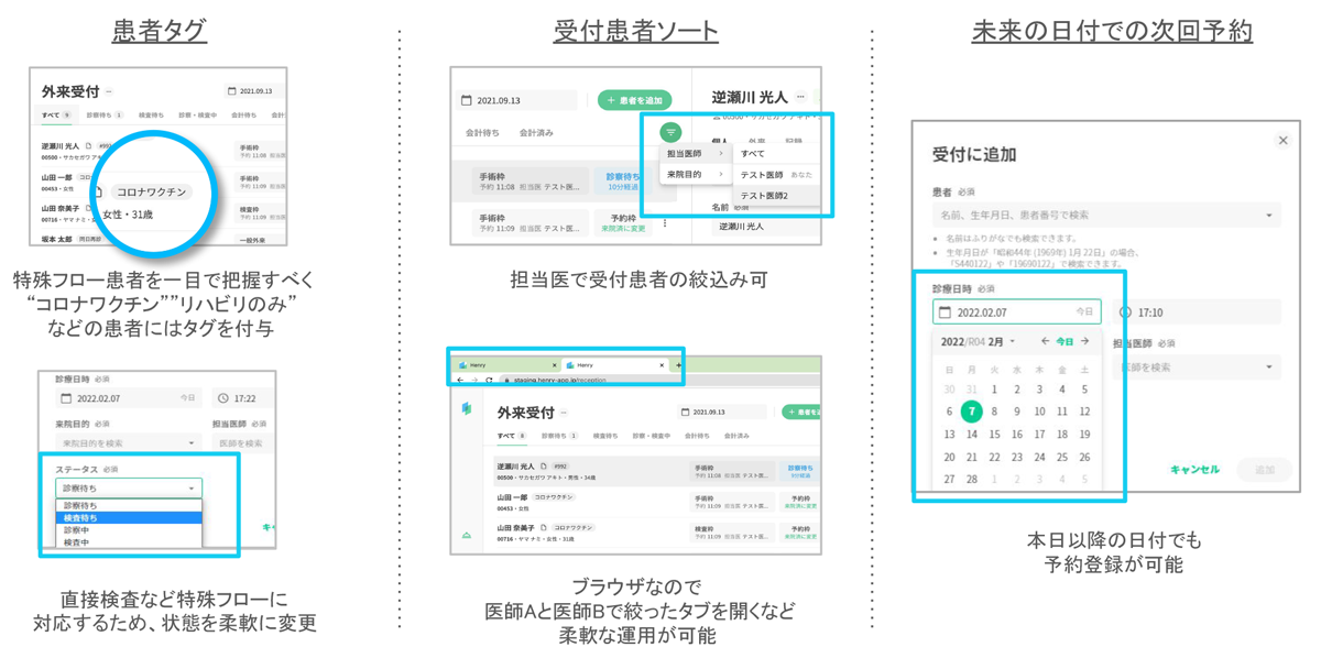 病院ならではの複雑・多様な診療フローにも対応