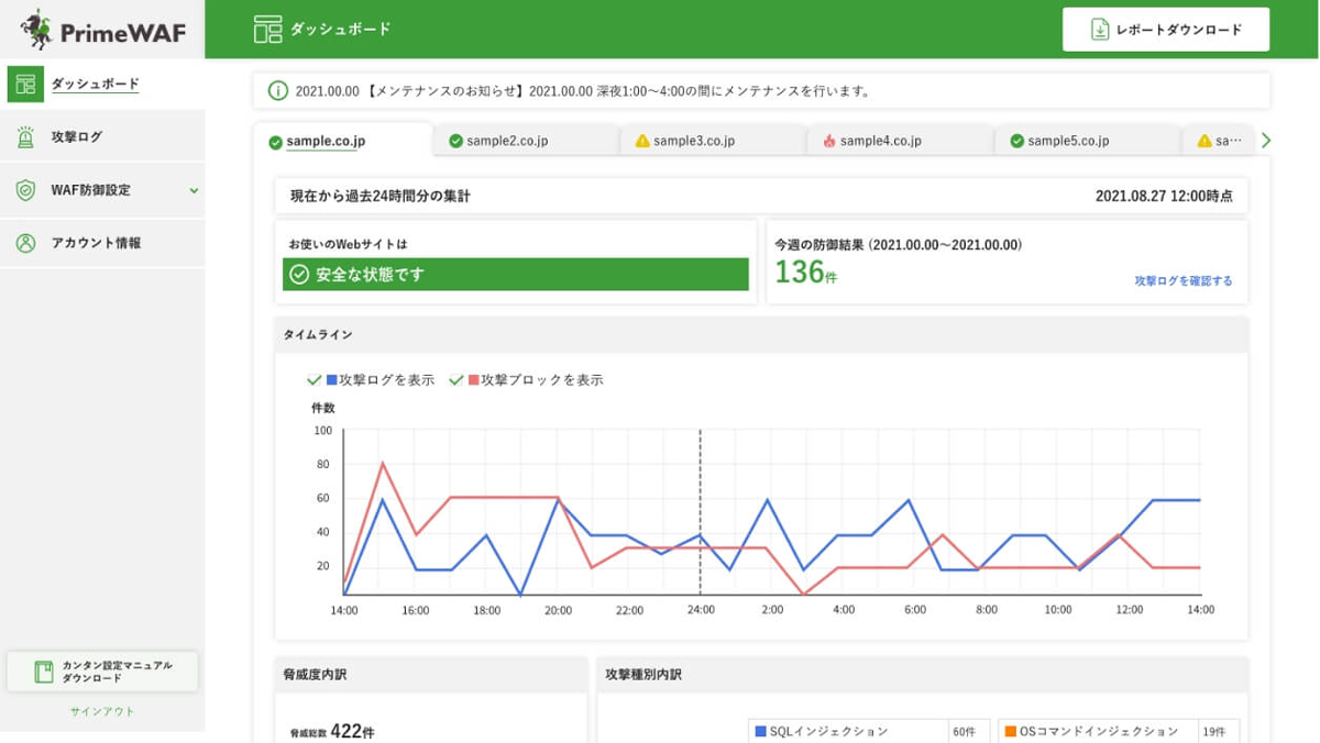 わかりやすい管理画面で、攻撃に対する対策が立てやすい