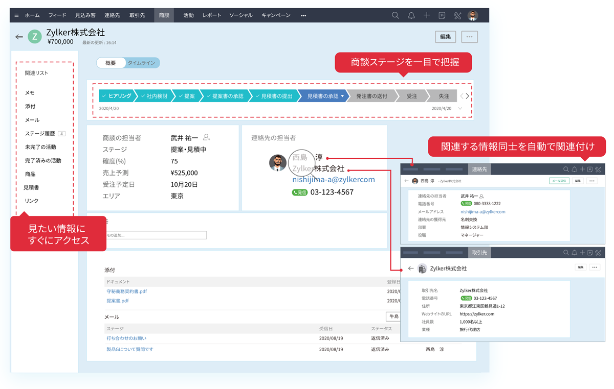 CRMデータベースでは、「見込み客」「取引先」「連絡先」の3つに分類して顧客情報を管理