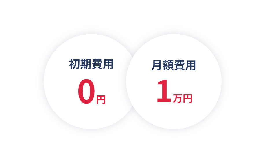 Tebotは初期費用0円、月額9,800円～利用できる高性能AI搭載型のチャットボット接客ツールです。