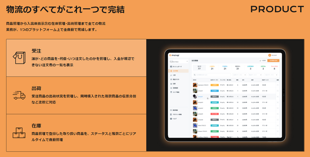 AnyLogiは、受注管理・在庫管理・出荷管理の3つの機能を直感的に操作できる管理画面を持ち、物流に関する一連の業務をワンストップで完結できるシステムです