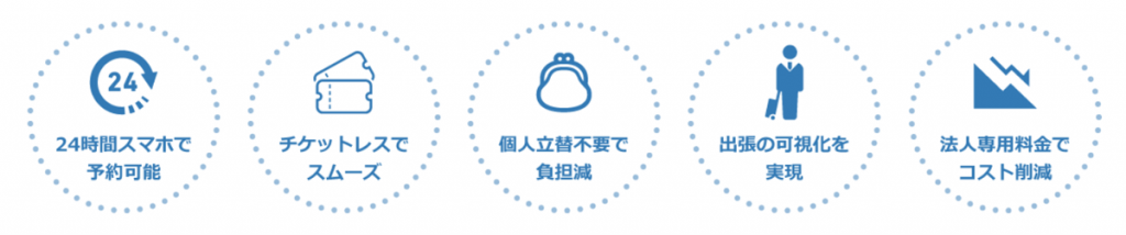 BTOLとは？料金や機能・特徴を解説 | アスピック｜SaaS比較・活用サイト