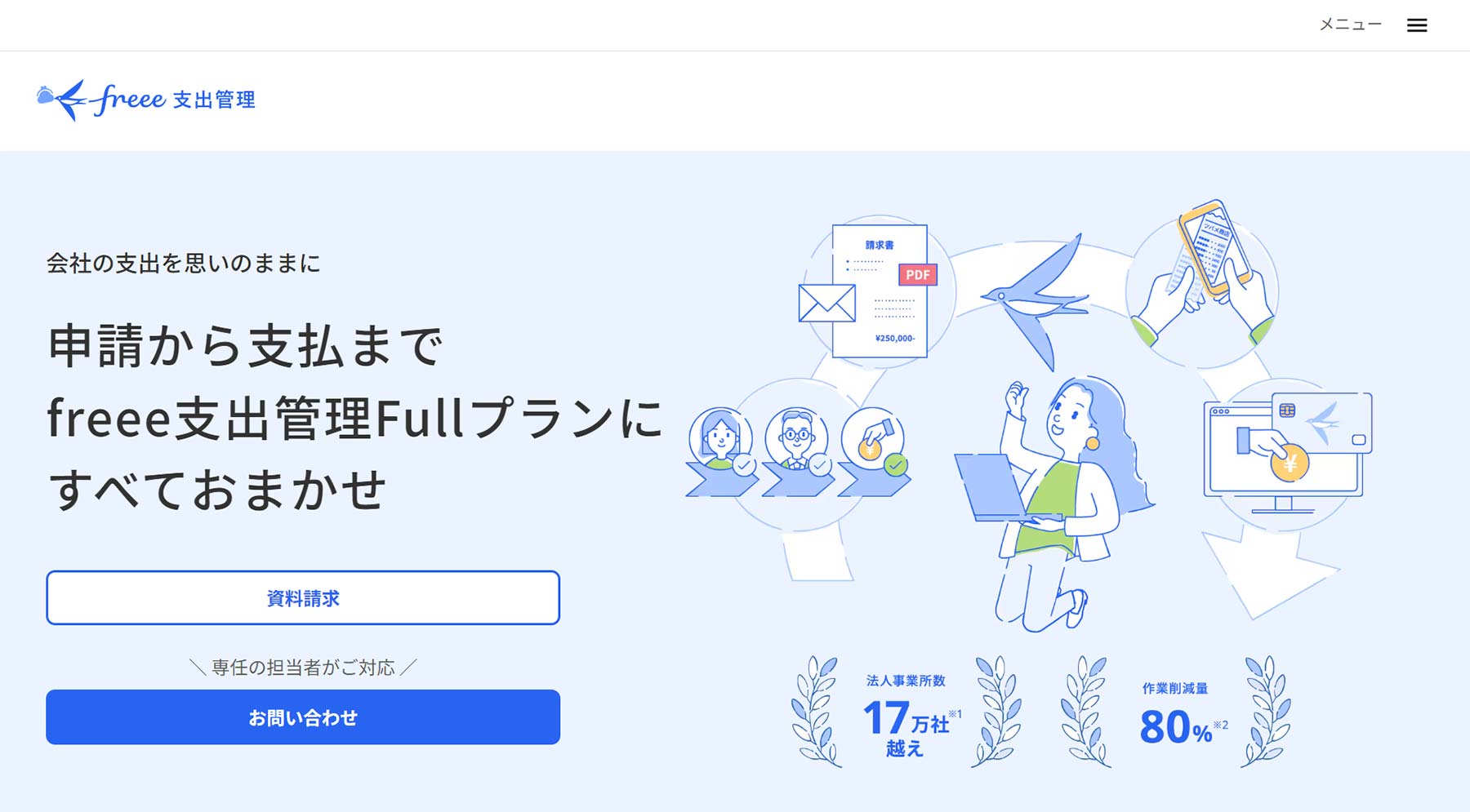 freee支出管理 経費精算Plus公式Webサイト