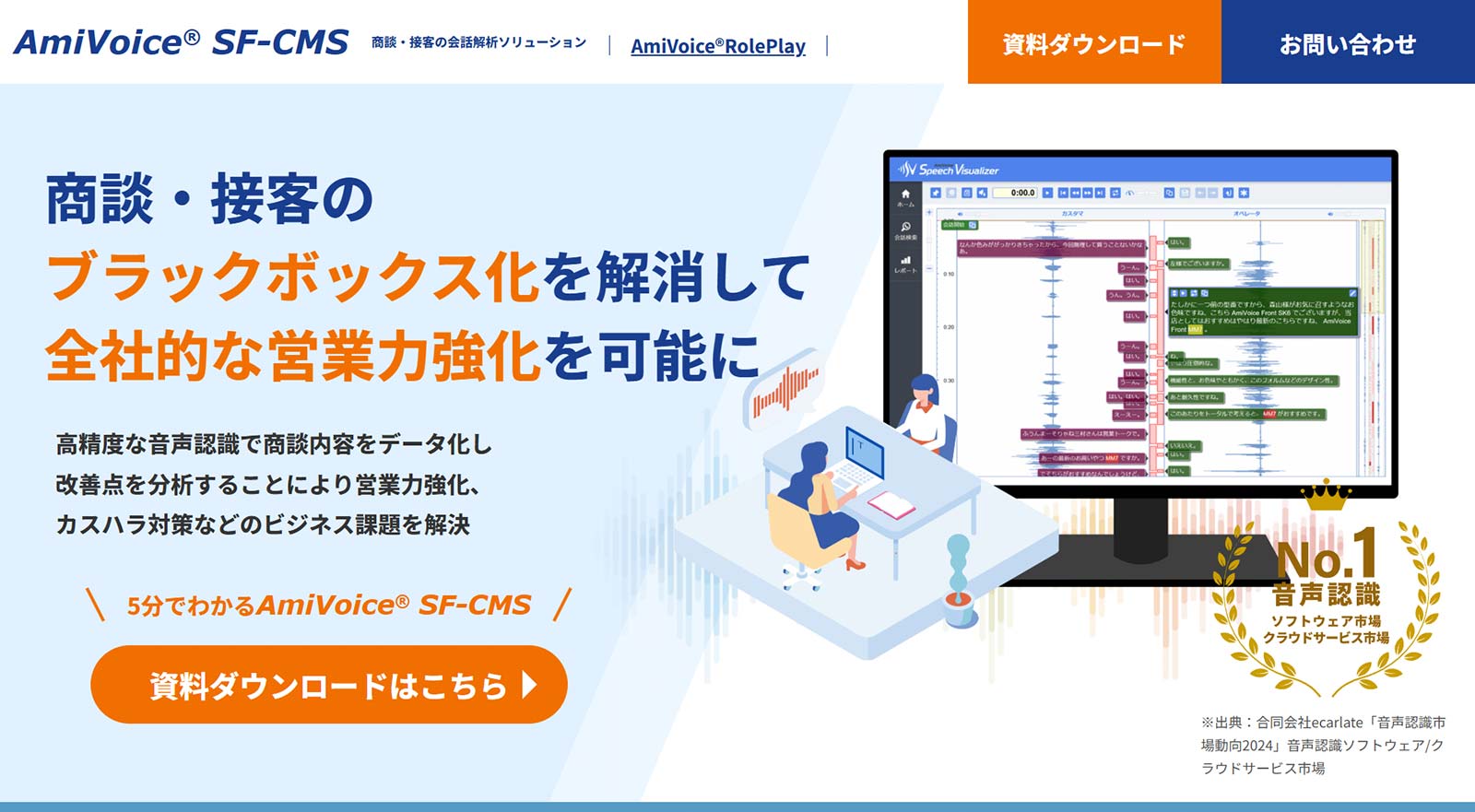 AmiVoice® SF-CMS公式Webサイト