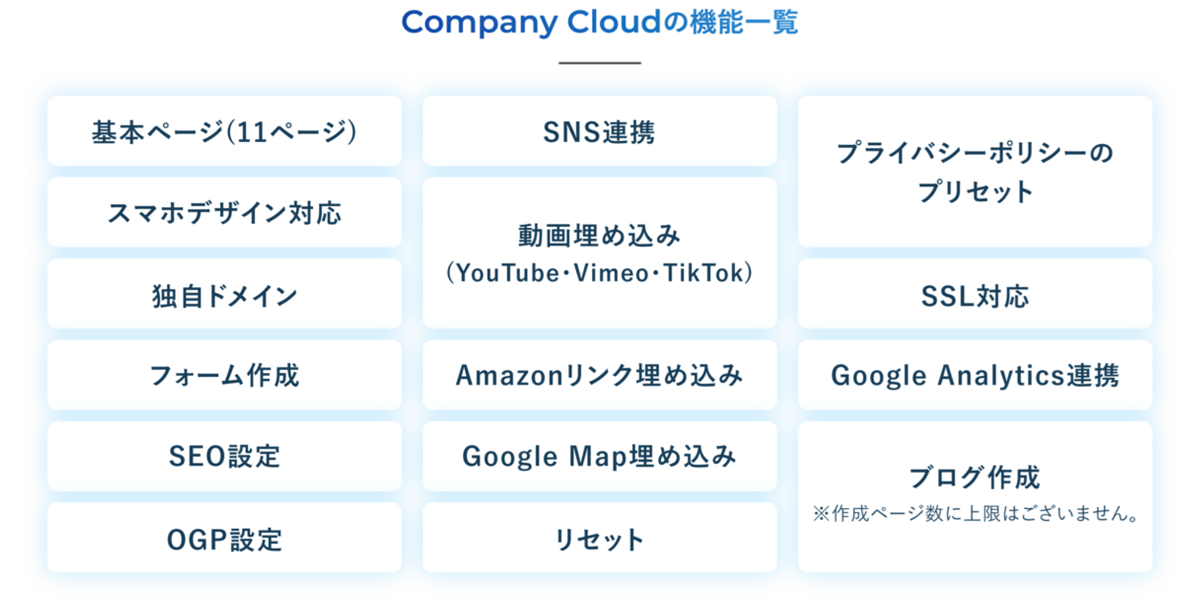 Company Cloudは、会社のHP制作用に開発された「メディア統合型コーポレートサイト構築サービス」です
